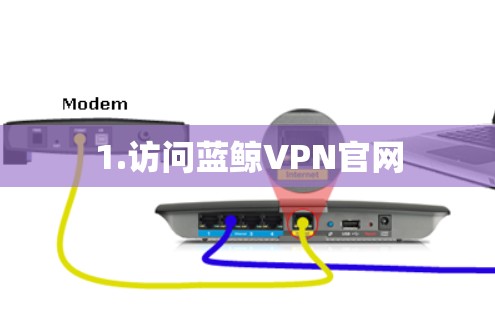 1.访问蓝鲸VPN官网
